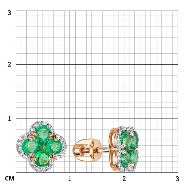 Серьги пусеты из красного золота с бриллиантами и изумрудами (053927)