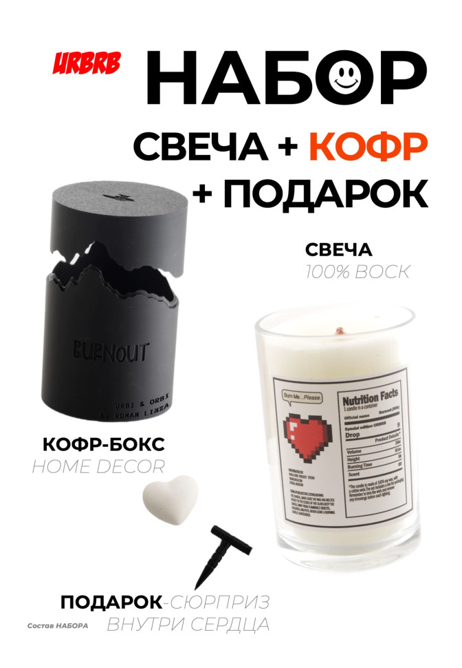 Набор подарочный 